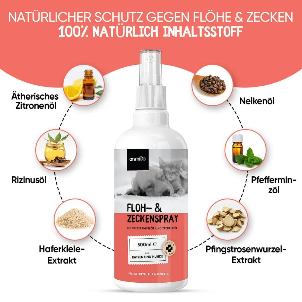 Hunde und Katzen Zeckenspray Inhaltsstoffe