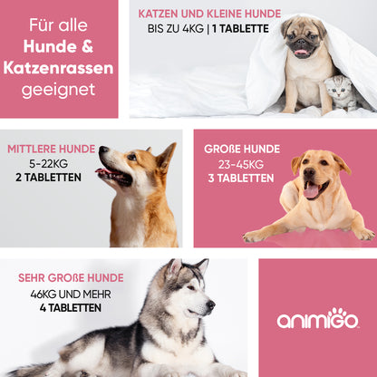 Multivitamine & Mineralstoffe für Hunde und Katzen
