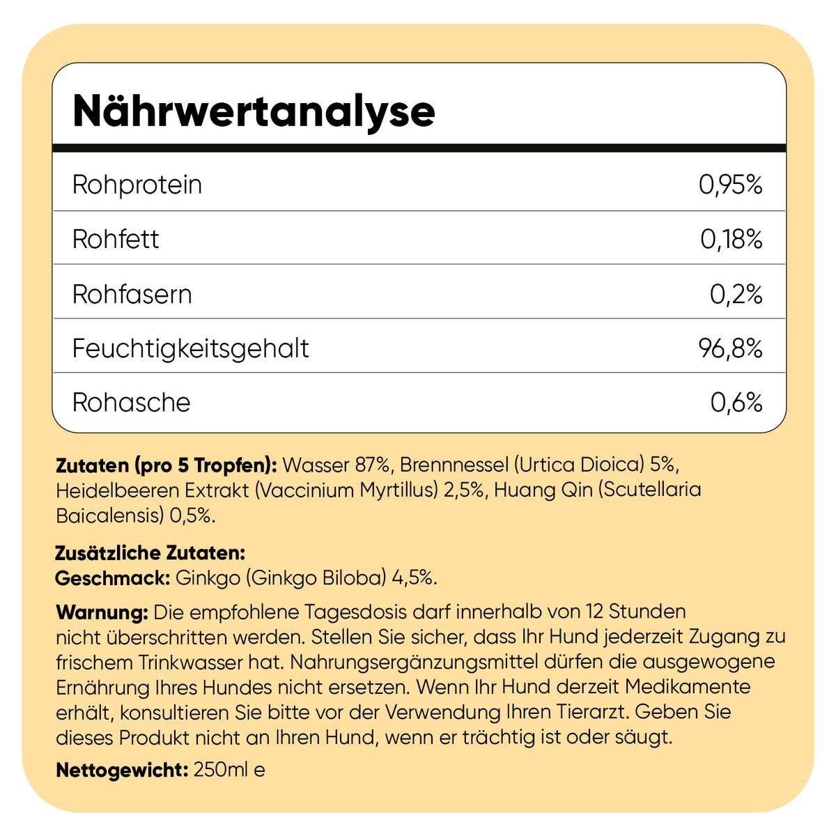 Juckreiz Linderung für Hunde 250 ml Flüssigkeit