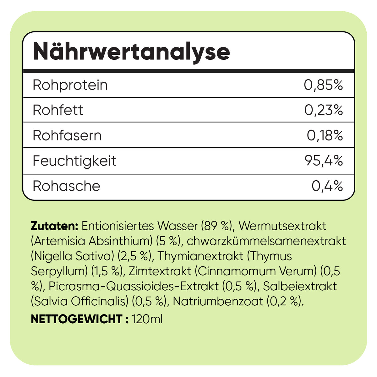 Wermut Advanced Flüssigkeit für Katzen 120 ml