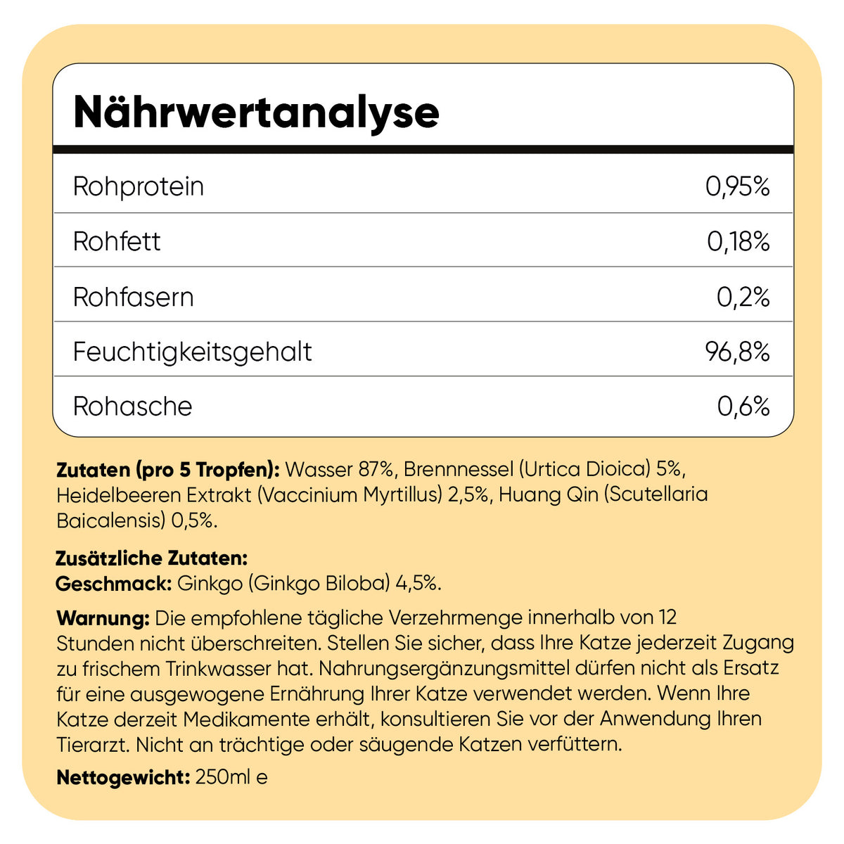 Juckreiz Linderung für Katzen 250 ml Flüssigkeit