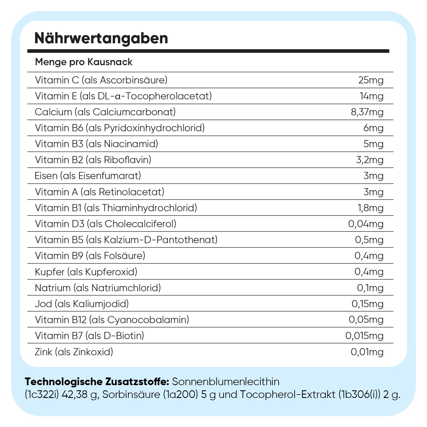 Multivitamin mit Mineralien für Katzen, 120 weiche Kautabletten