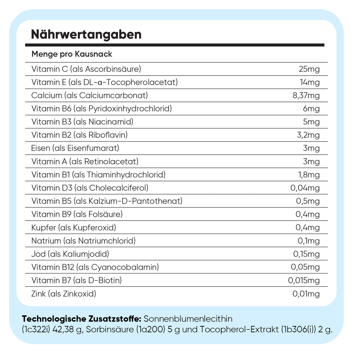 Multivitaminpräparat mit Mineralien für Hunde, 120 weiche Kautabletten