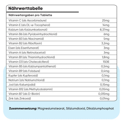 animigo-de-multivitamin-with-minerals-for-dogs-05