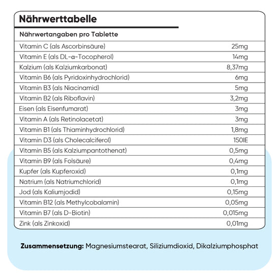 animigo-de-multivitamin-with-minerals-for-dogs-05