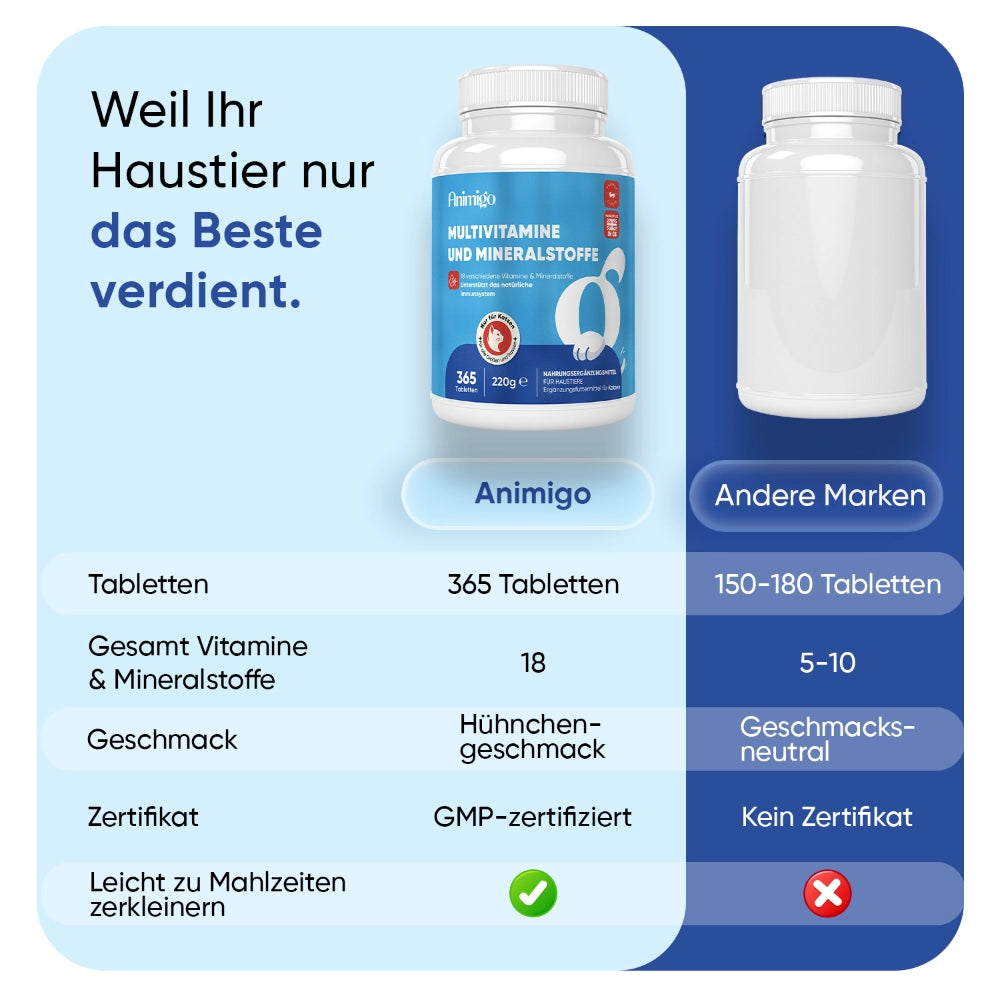 multivitamin-with-minerals-de-bottle-03